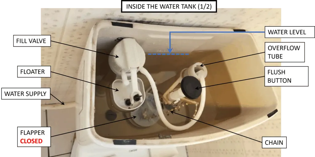 Locate the quiet fill valve