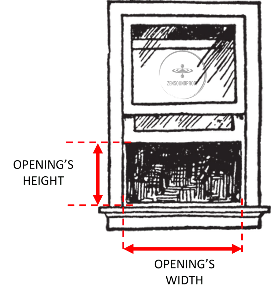 Window opening dimension for quiet window air conditioner installation