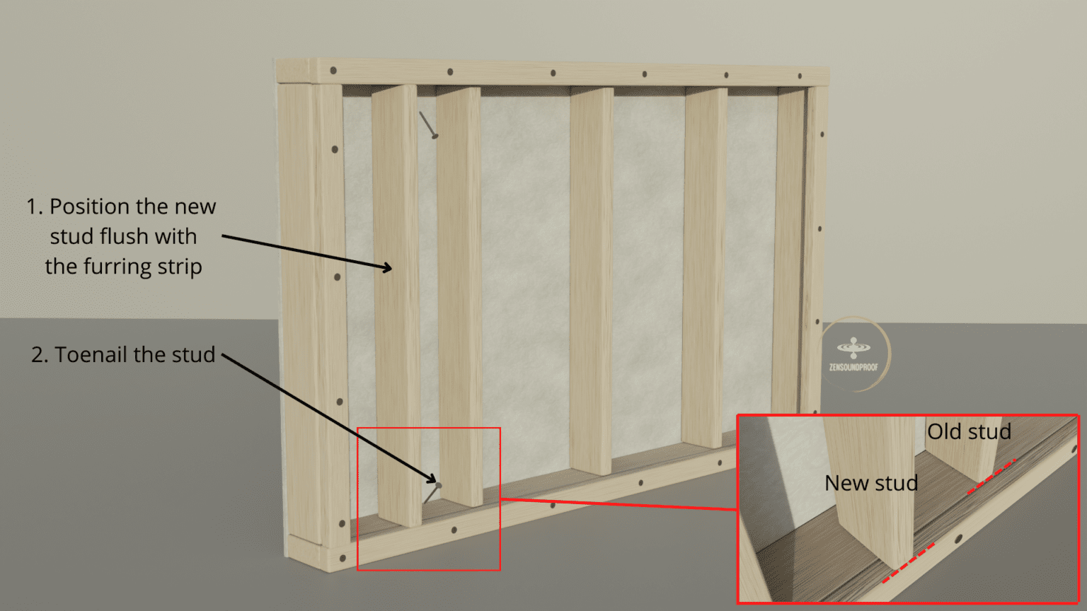 4-steps-how-to-offset-studs-build-a-staggered-stud-wall-zen-soundproof