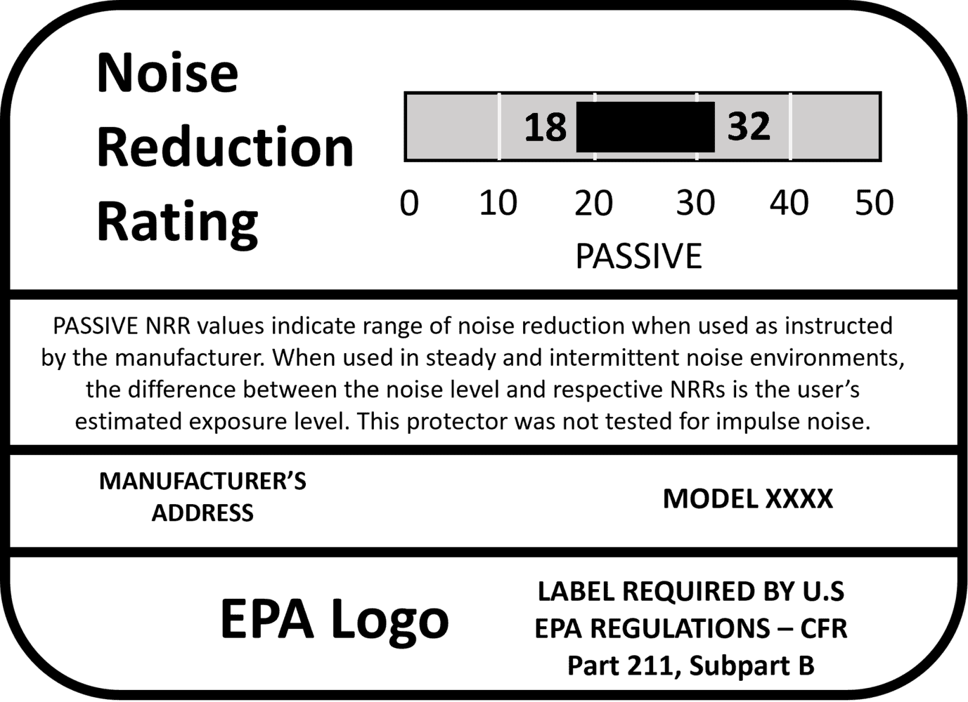 what-does-nrr-mean-noise-reduction-rating-chart-explained-zen-soundproof