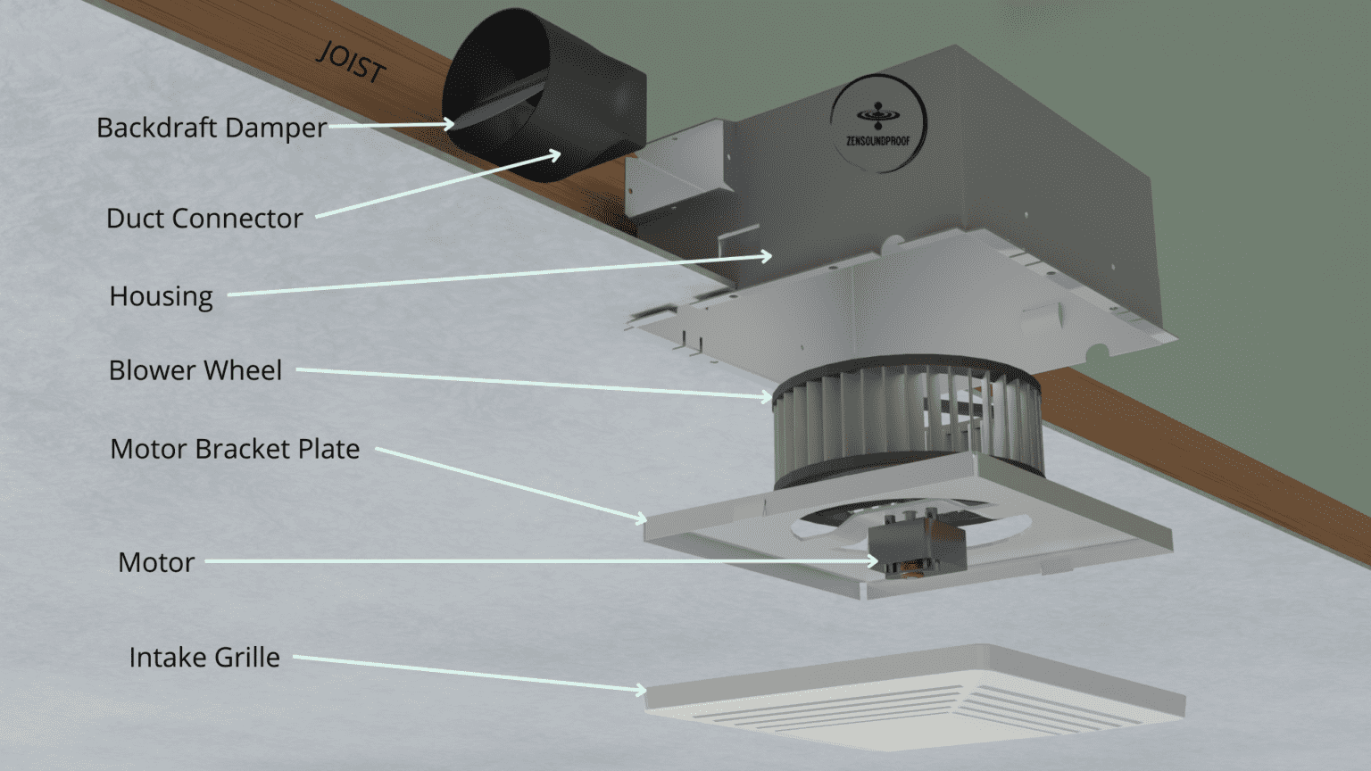 how-to-fix-a-noisy-bathroom-fan-6-pro-tips-homelyville