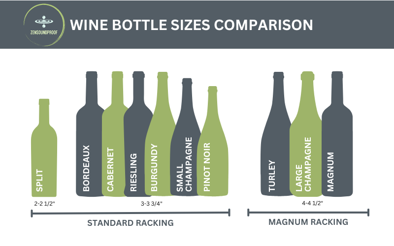 wine bottle sizes for quietest wine coolers