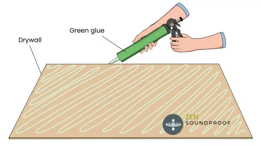 Illustration of someone applying Green Glue damping compound on a sheet of drywall