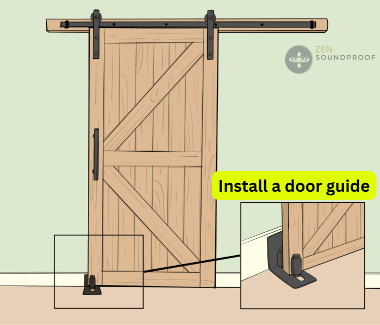 illustration showing how a door guide can help prevent wobble on a barn door and help soundproofing