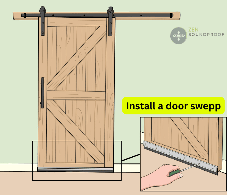 Illustration showing where to install a door sweep on a barn door