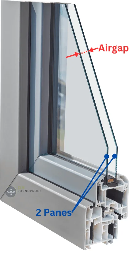 Cross section of a double pane window