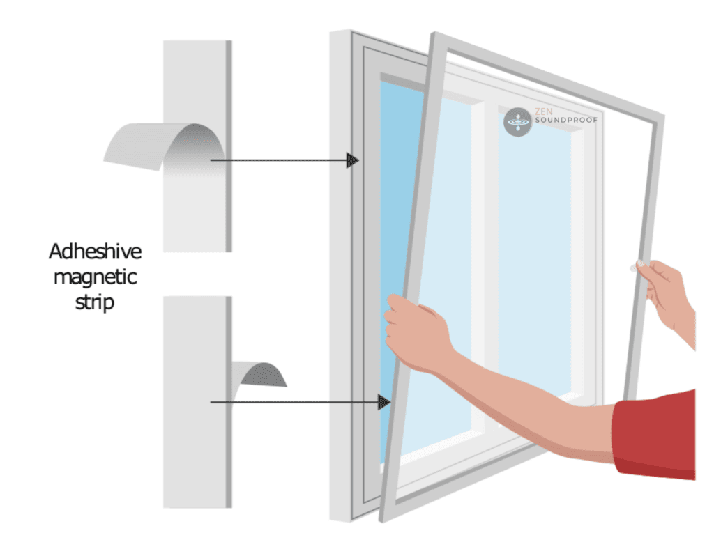 Peace And Quiet Our 5 Best Soundproof Window Inserts For Noise Zen